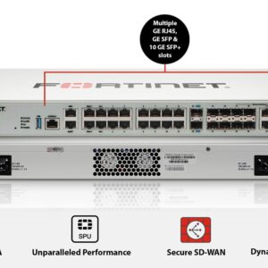 Fortinet FortiGate License – FG-100F – UTM Protection Bundle – 1 Year