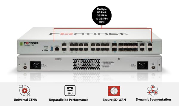 Fortinet FortiGate License – FG-100F – UTM Protection Bundle – 1 Year